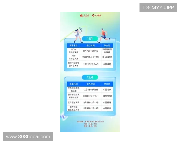 2026年网球比赛赛程全面解析与赛事亮点回顾